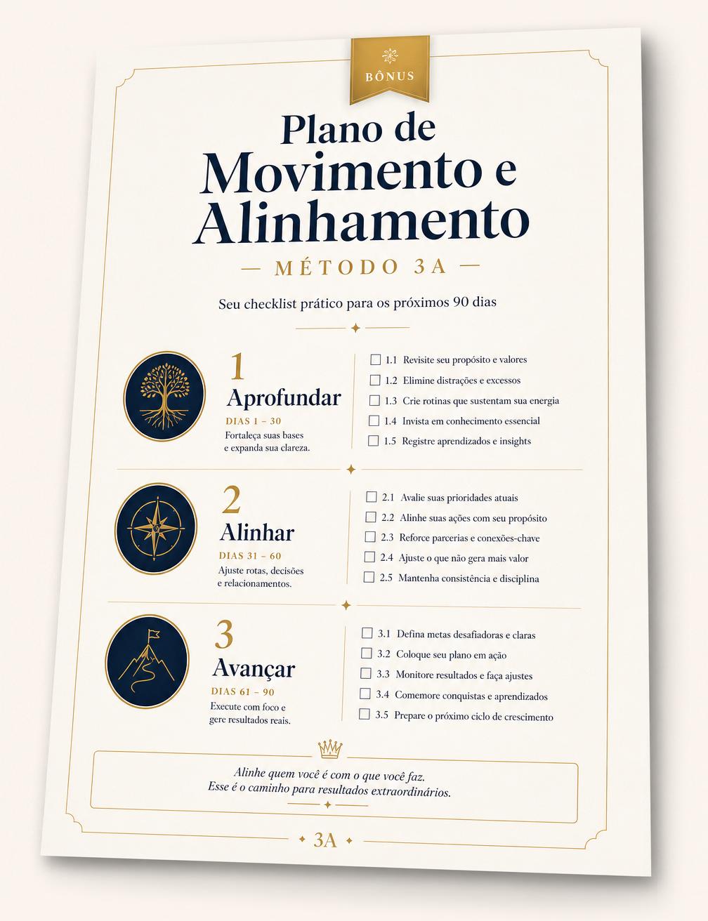 Mockup do Plano de Movimento e Alinhamento pelo Método 3A